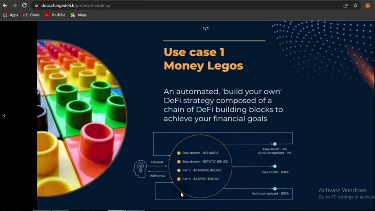 Charge Defi an Amazing Featurable Defi Platform!