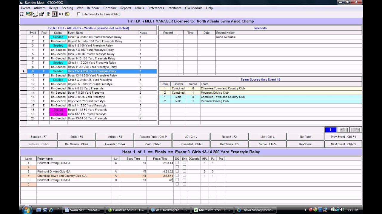 Working at the Meet and Inputting Times