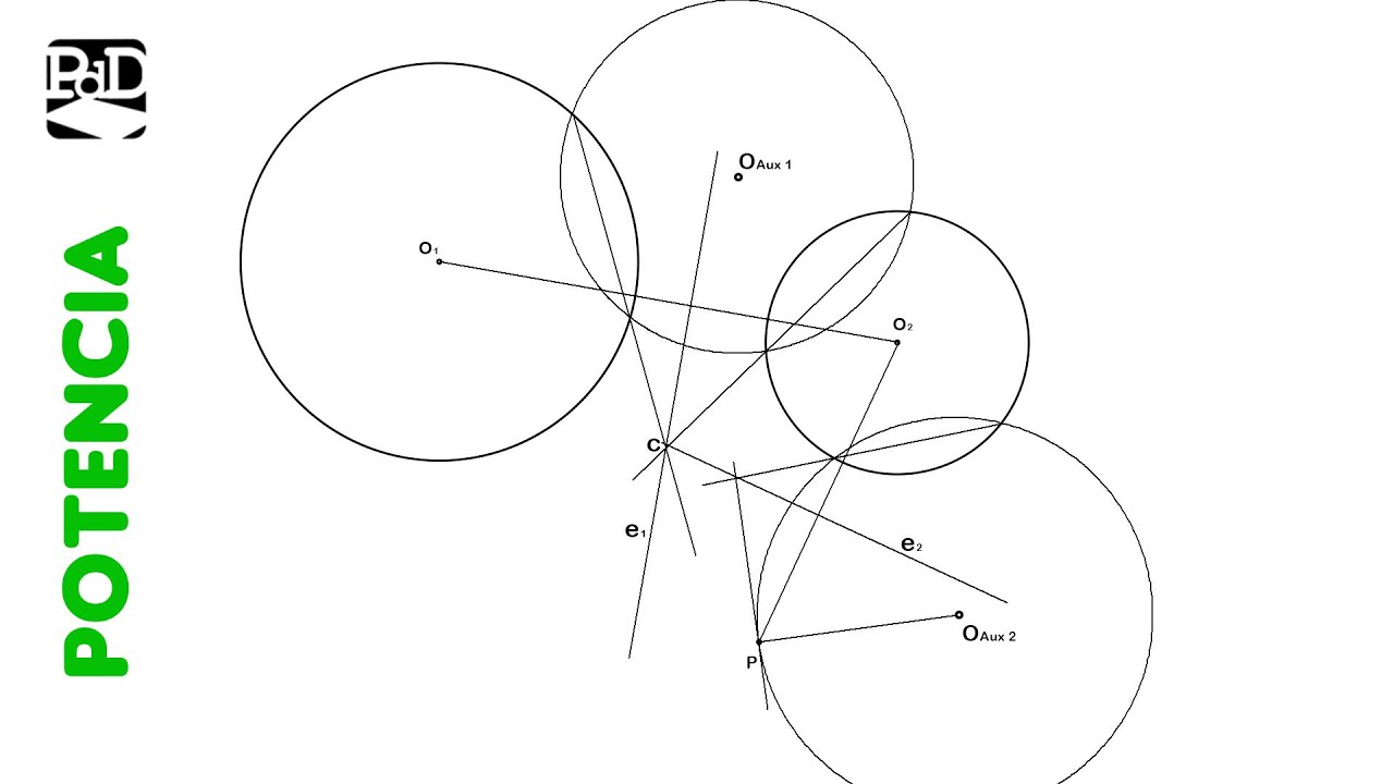 Centro radical de 2 circunferencias y un punto - Potencia Dibujo Técnico.