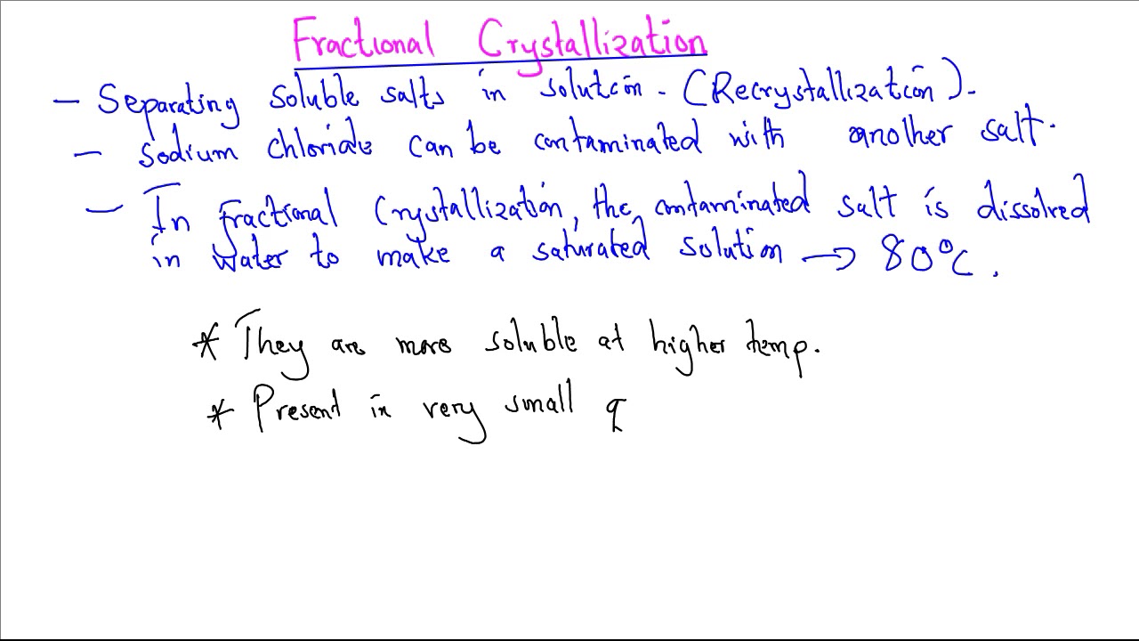 Fractional crystallization