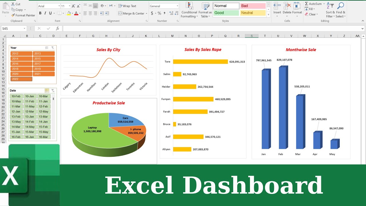 Excel Dashboard For Beginners