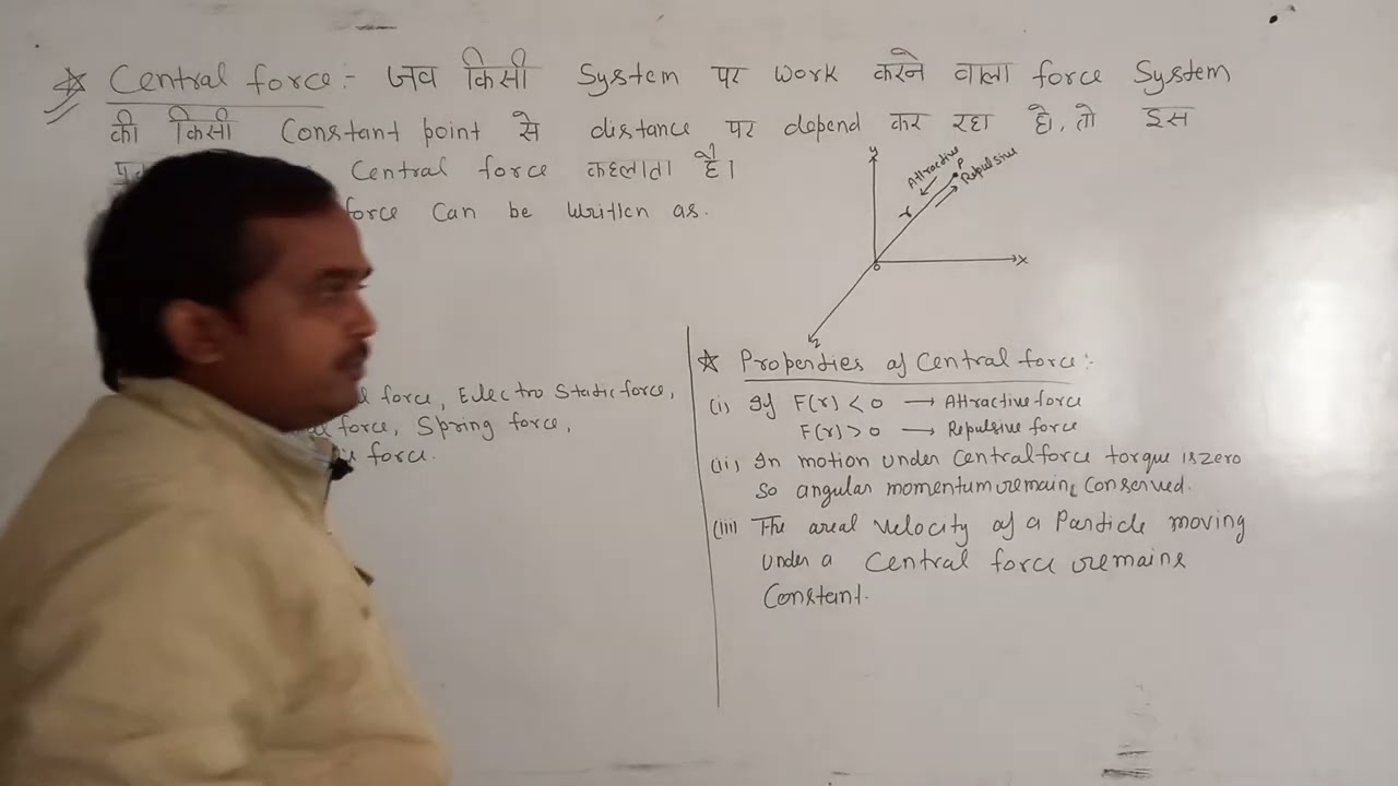 Central force, B. Sc 1st sem. Physics