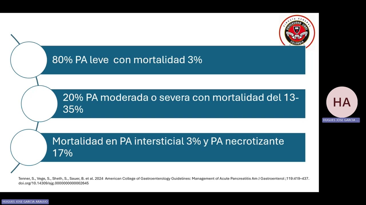 Pancreatitis aguda, diagnostico y tratamiento 2024, Programa de cirugía general, Universidad Libre.