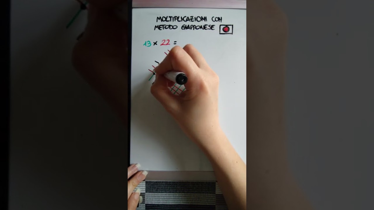 Moltiplicazioni con metodo giapponese