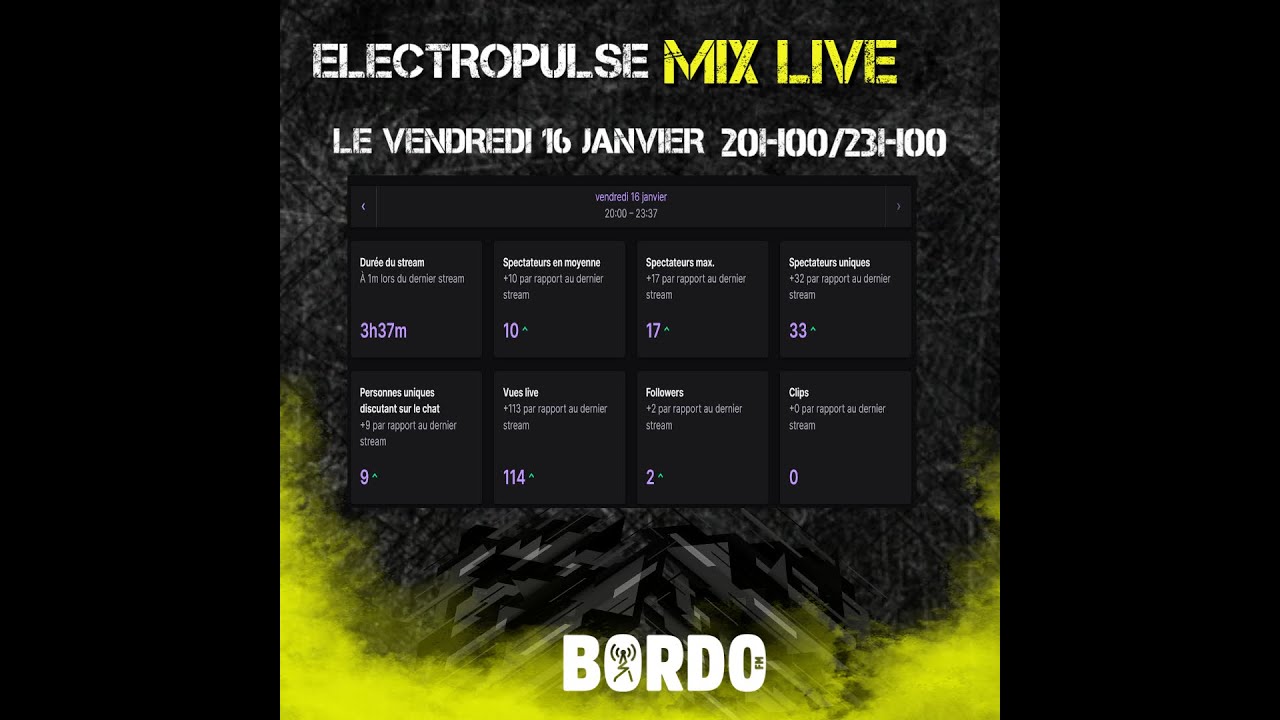 ElectroPulse du Vendredi 16 Janvier 2026