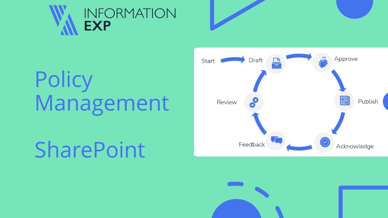 Управление политиками и процедурами в SharePoint