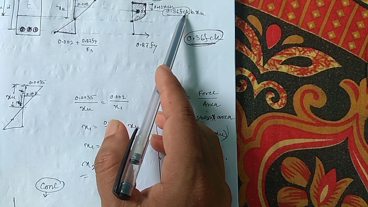 stress & strain block in bengali.RCC moment of resistance of beam.singly support beam analysis.