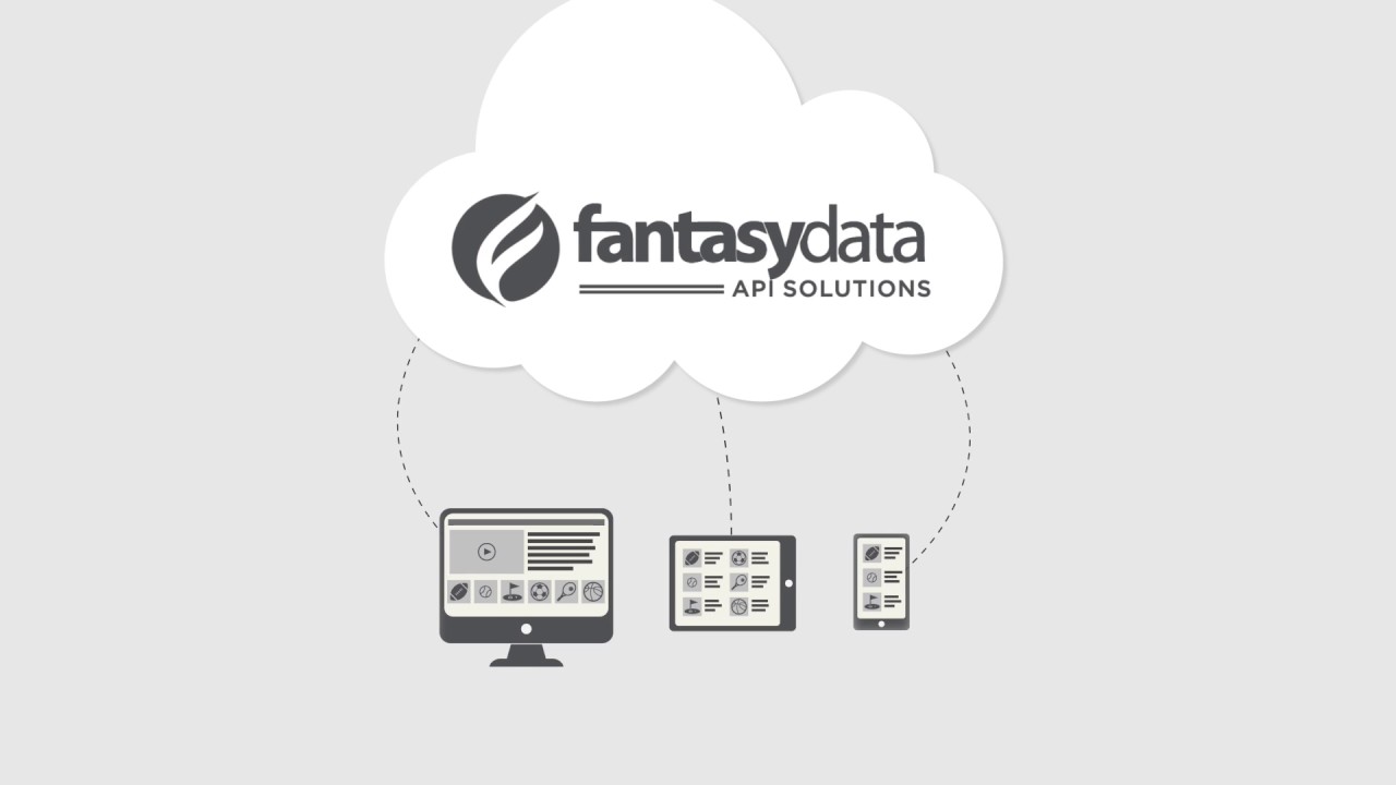 FantasyData - Real Time Sports Data Provider