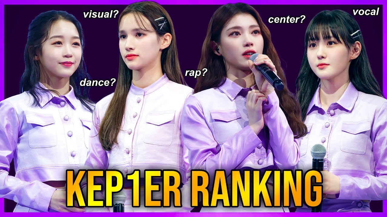 ranking #Kep1er in different categories (girls planet 999 final lineup)