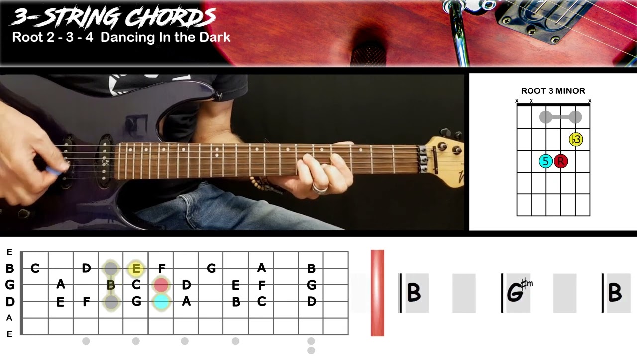Dancing In the Dark - Bruce Springsteen | GUITAR LESSON | Triad Chords