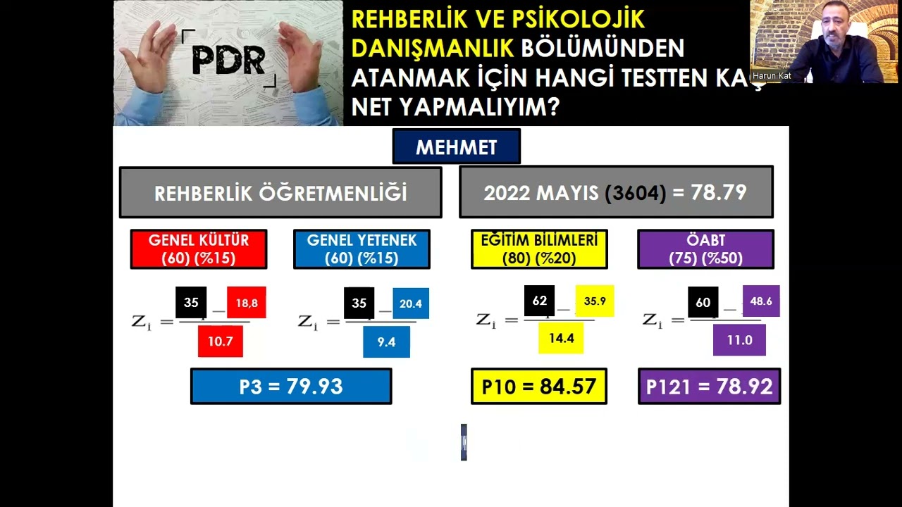 PDR REHBER ÖĞRETMENLİĞİ BÖLÜMÜNDEN ATANMAK İÇİN 2023 KPSS'DE KAÇ NET YAPMAM GEREKİR?
