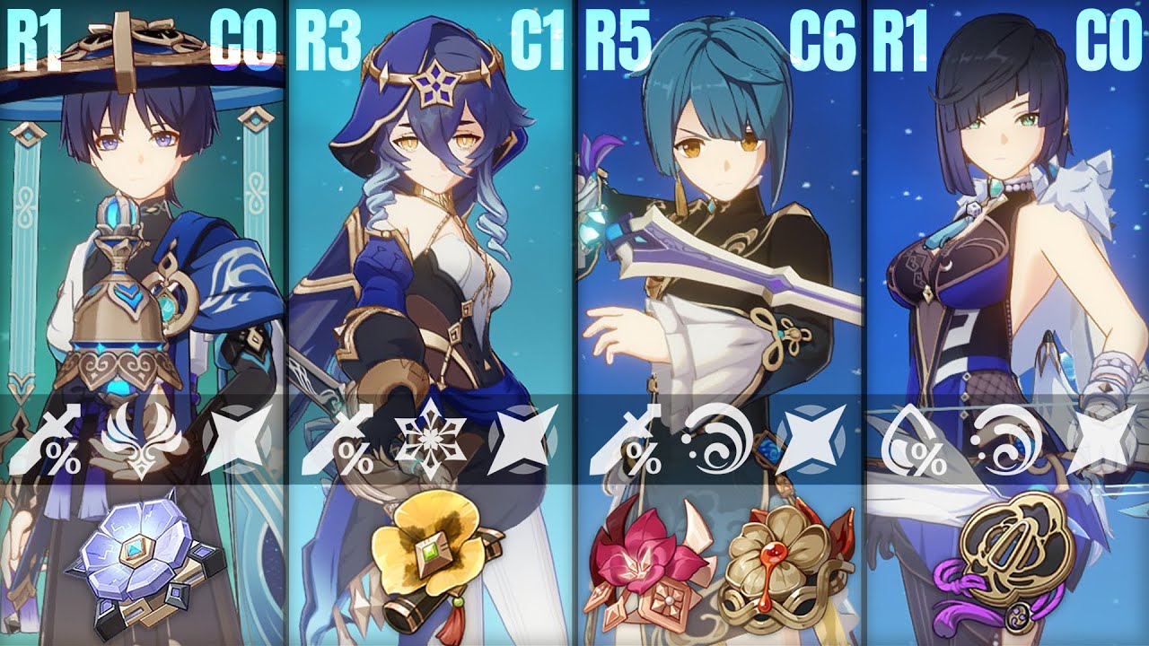 Angy Snowflake | Abyss 12-1-1 | Wanderer Layla Xingqiu Yelan | Scara Permafreeze | Genshin Impact