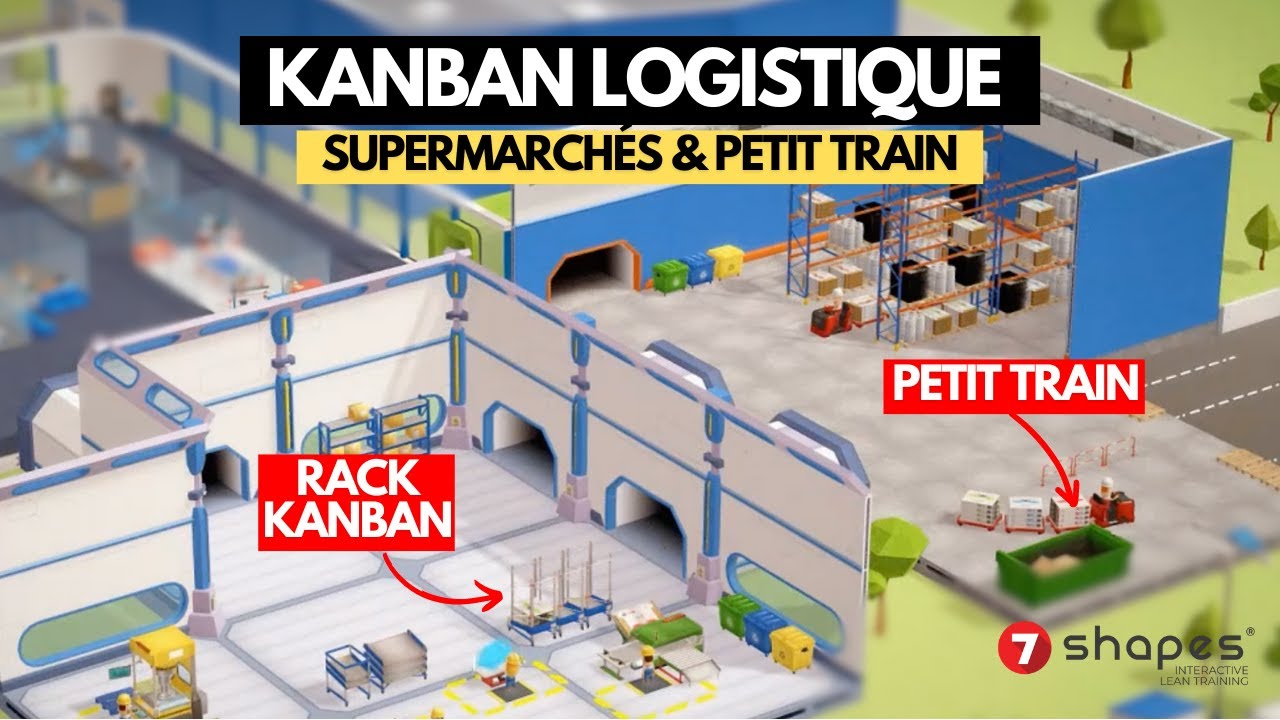 Méthode KANBAN en logistique ⎮ Supermarché et petit train⎮ Simulation⎮Lean Manufacturing