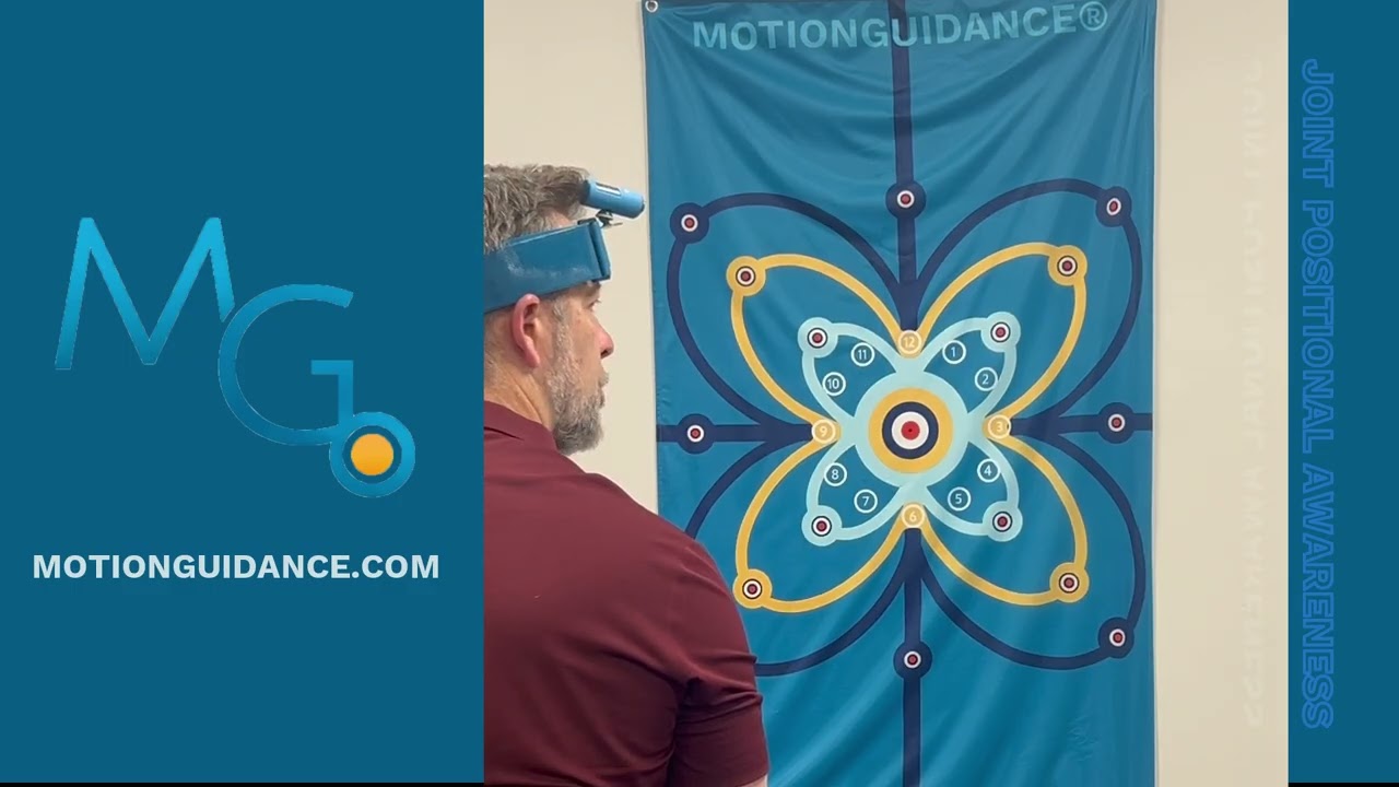 Joint Position Sense Training for the Neck | Visual Feedback with Motion Guidance