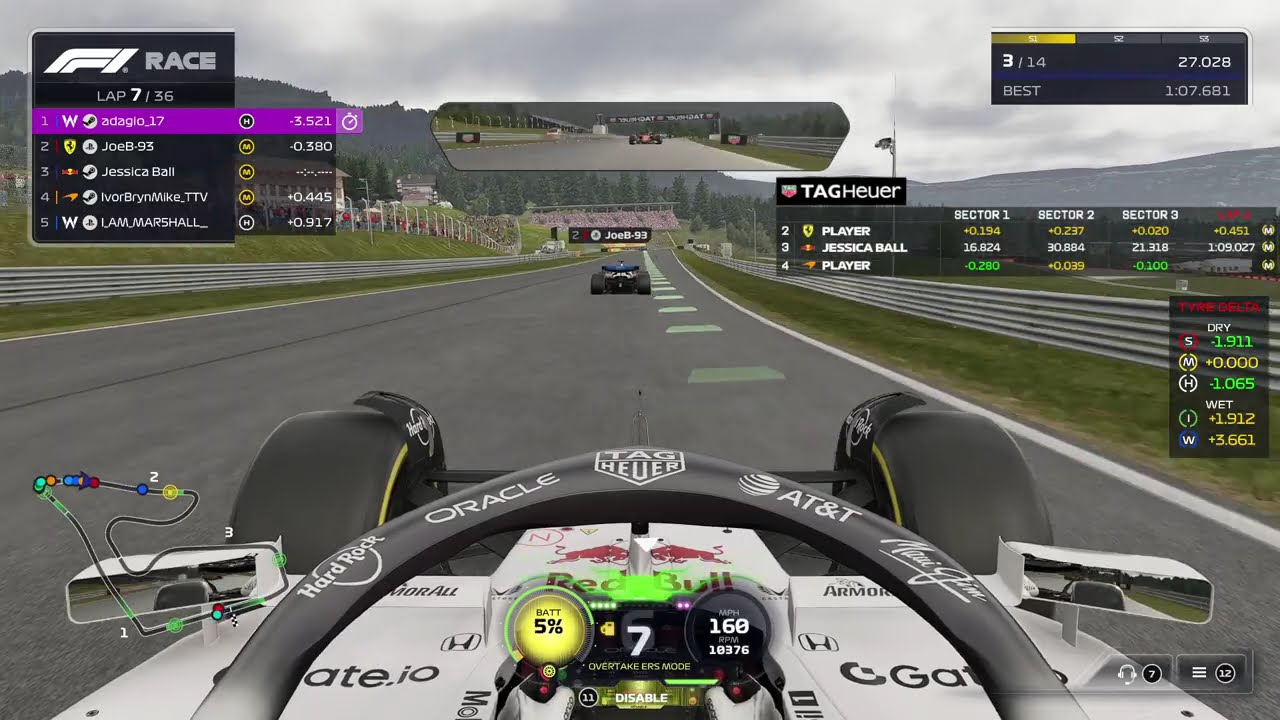 #Ad | One Hub Racing P3 Tier | S28 | Round 2: Austria (My Race POV)