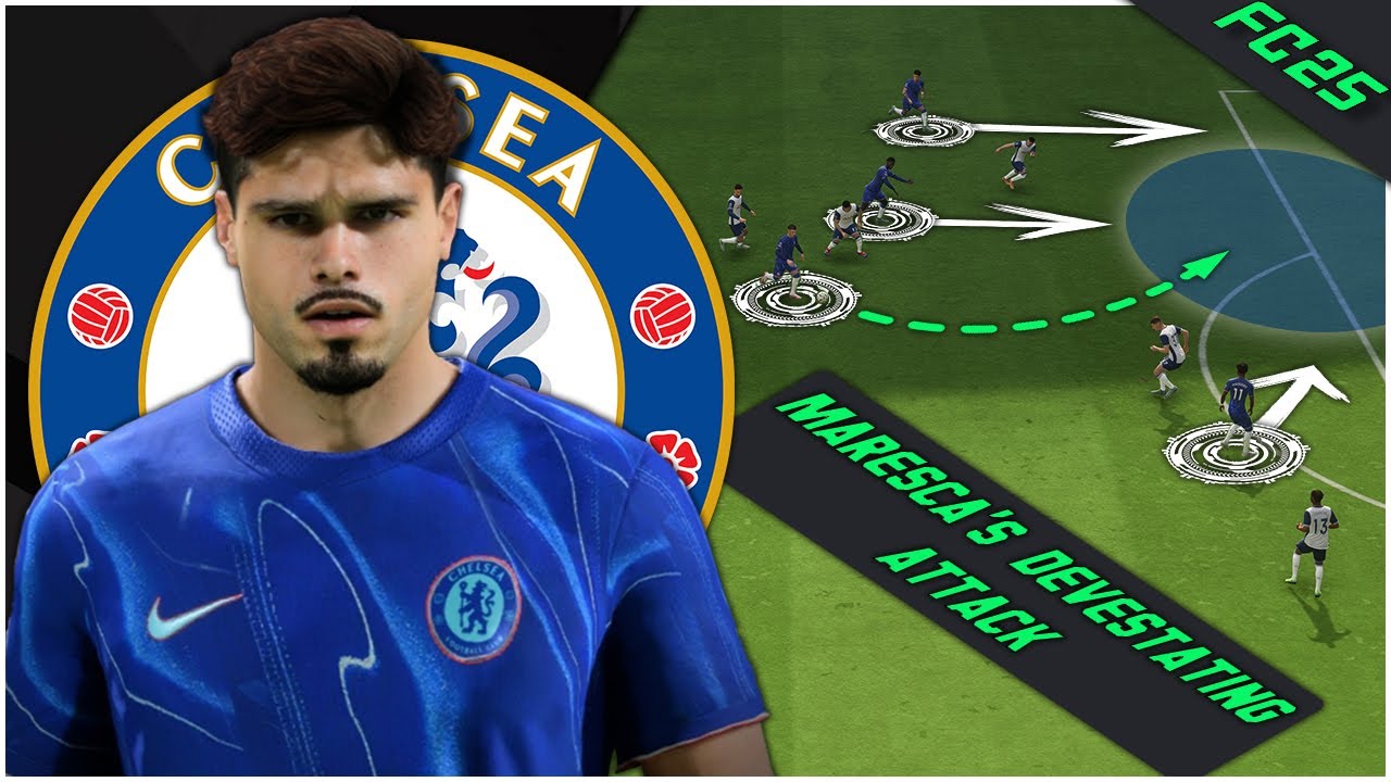 Enzo Maresca's Chelsea Tactics Replicated | EA FC 25