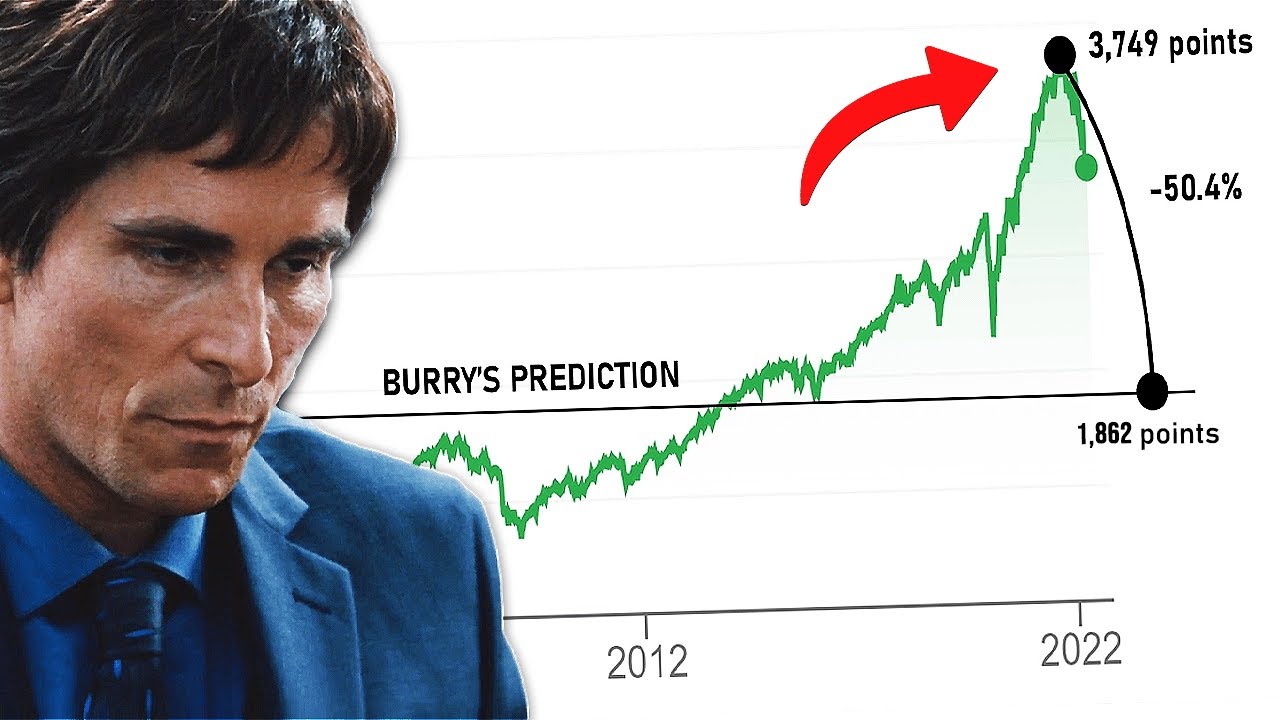 Michael Burry Was Utterly Wrong...