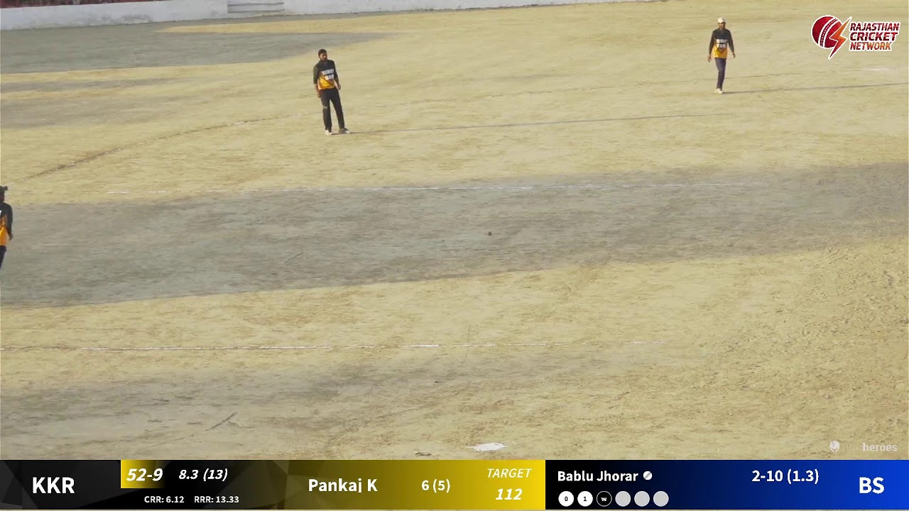 DAY 2 | POOL CLEAR MATCH | KOILKHERA VS BANI | RAMPURA NRAINPURA CRICKET TOURNAMENT 2026