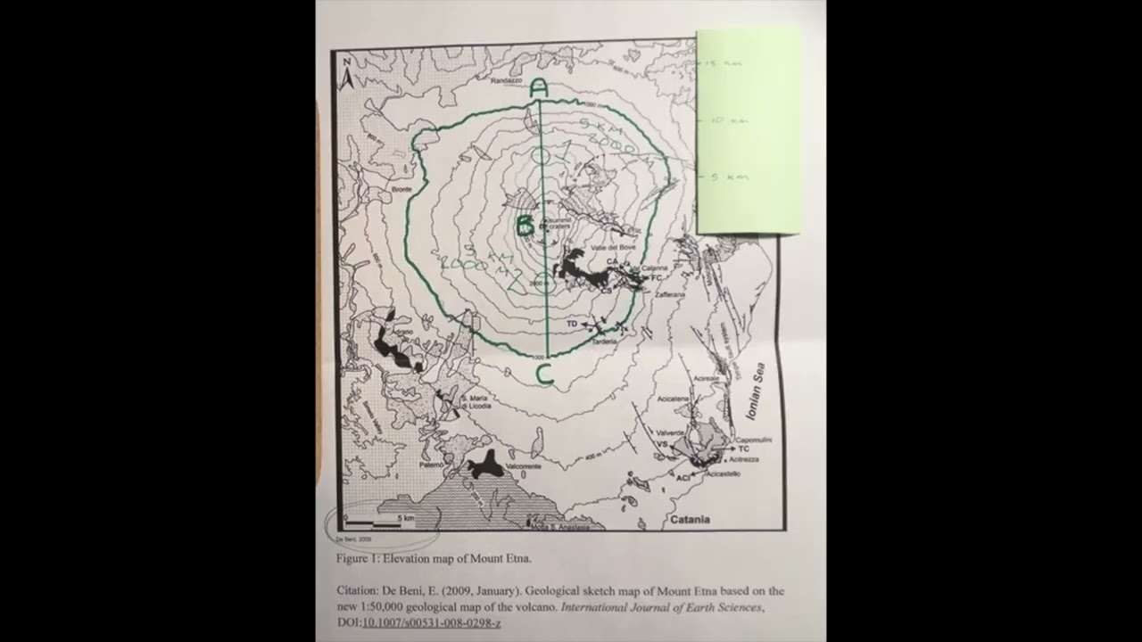 Geology Video   Volcanic Profiling Tutorial