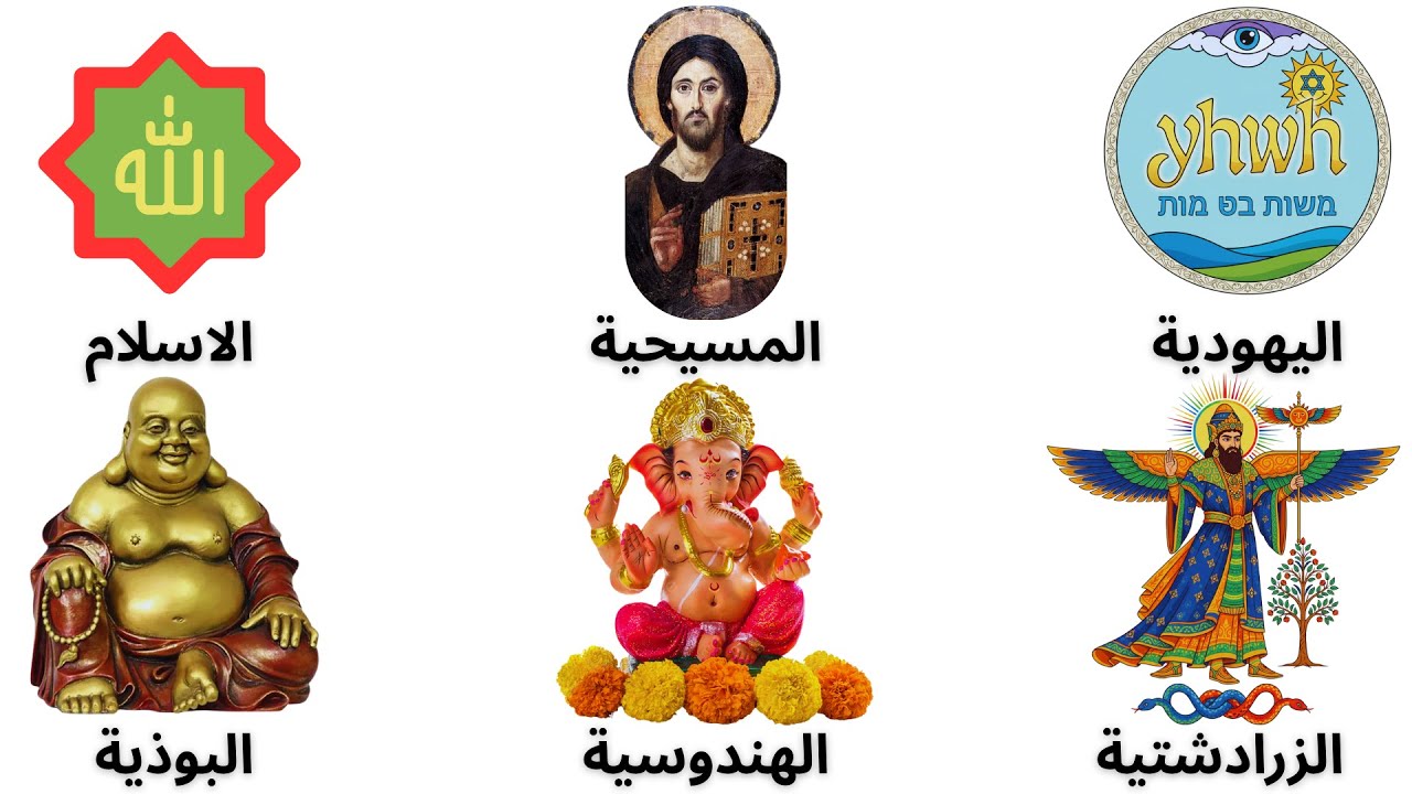 الرب في الأديان: من هو الإله في الإسلام والمسيحية واليهودية والبوذية والهندوسية والزرادشتية؟