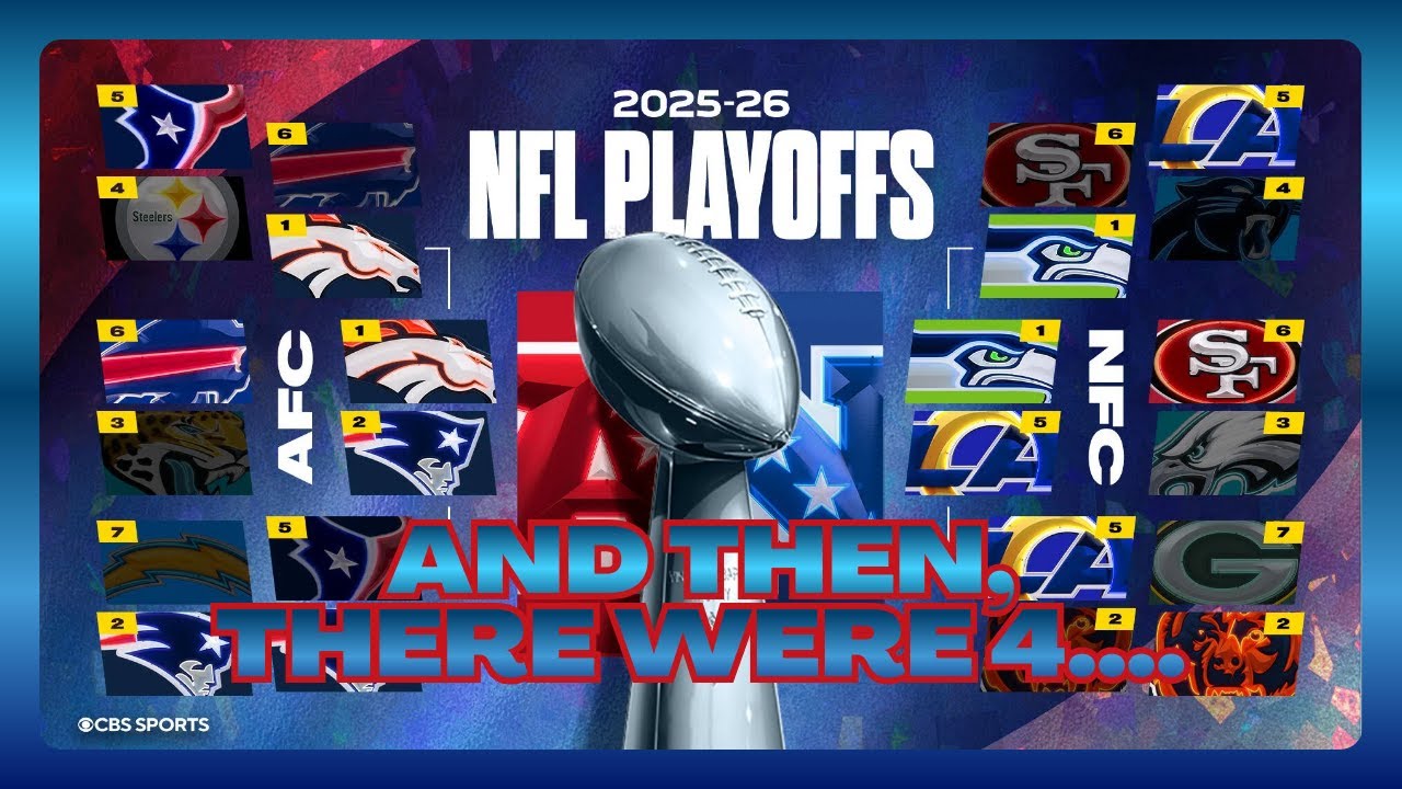 AFC & NFC Championship Preview and Predictions