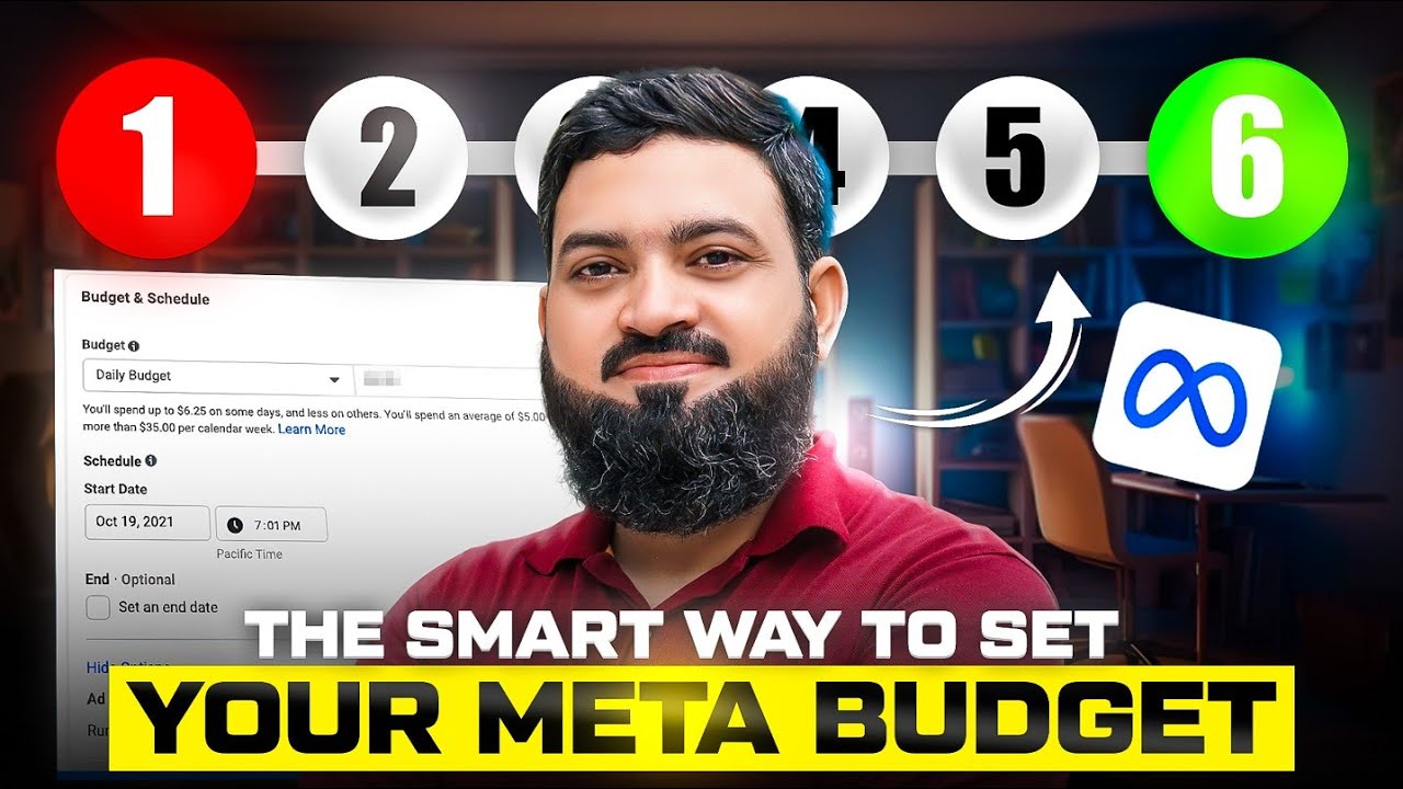 What Should be Your Daily Ad Spend Budget?