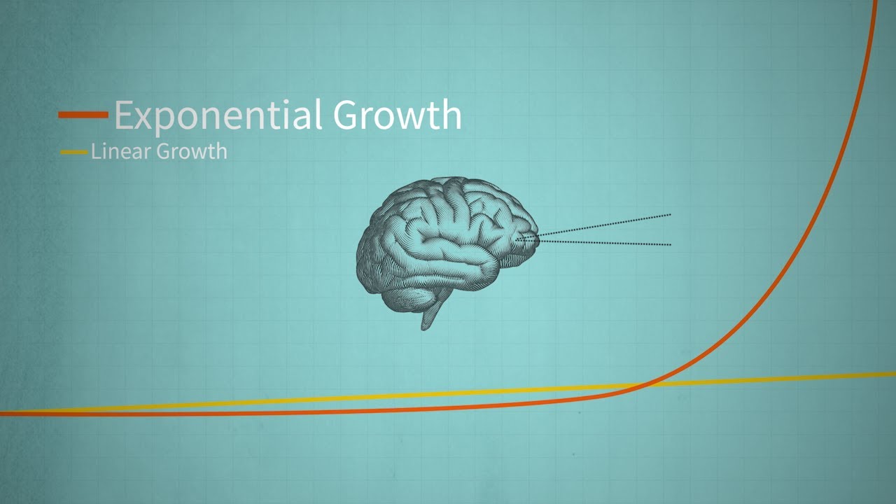 Understanding Exponential Growth | Washington University