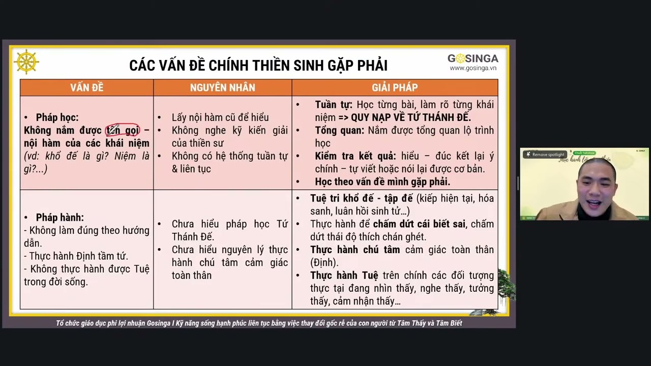 KINH NGHIỆM TU HỌC SAU KHÓA THIỀN 09 NGÀY | Gosinga - Gieo duyên thiền định đến mọi người
