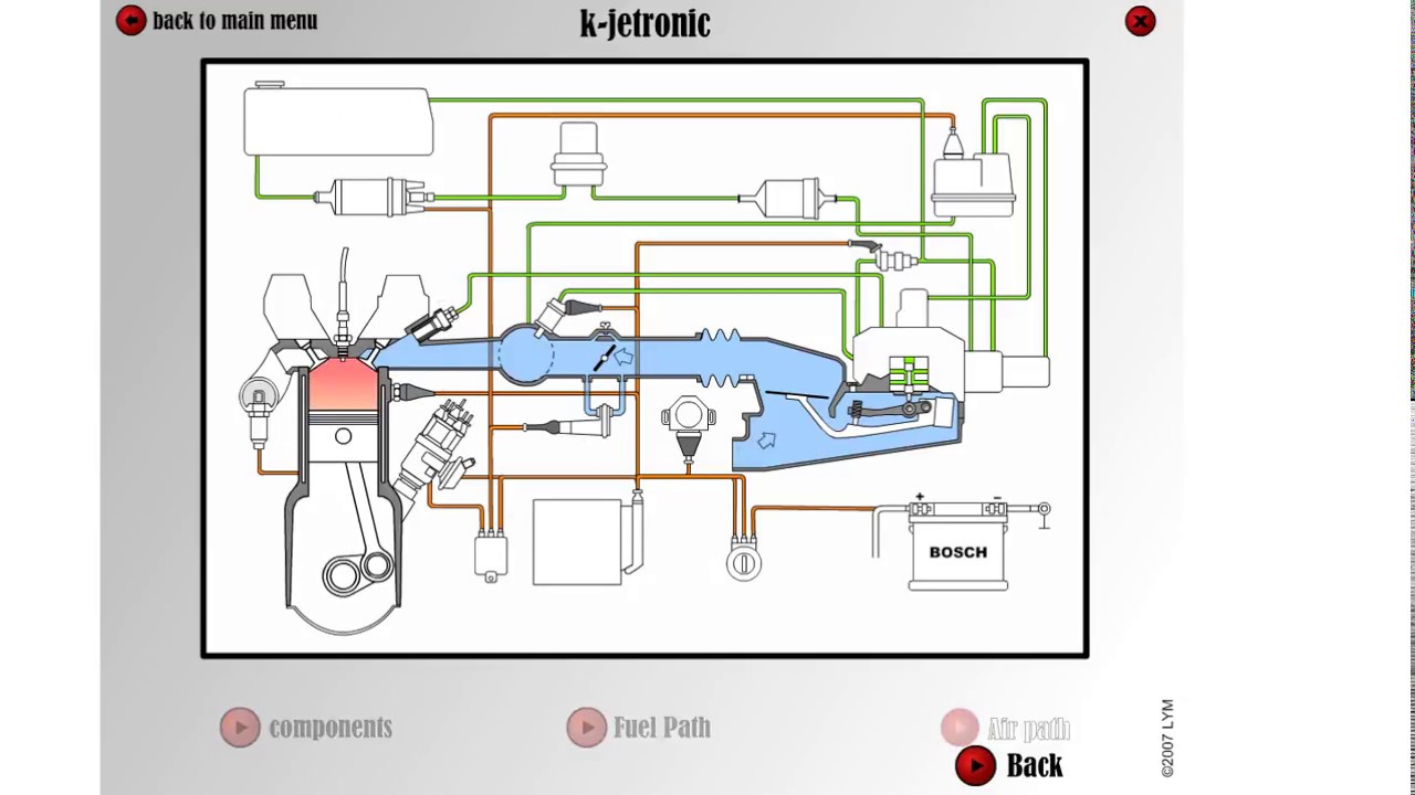 Lec.2 - #1  K Jetronic