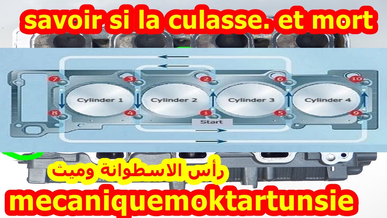 قبل شراء culasse - في هذا الفيديو اعلمكم وابين لك كيفية فحص الكولاس - cylinder head check@mokhtarcar