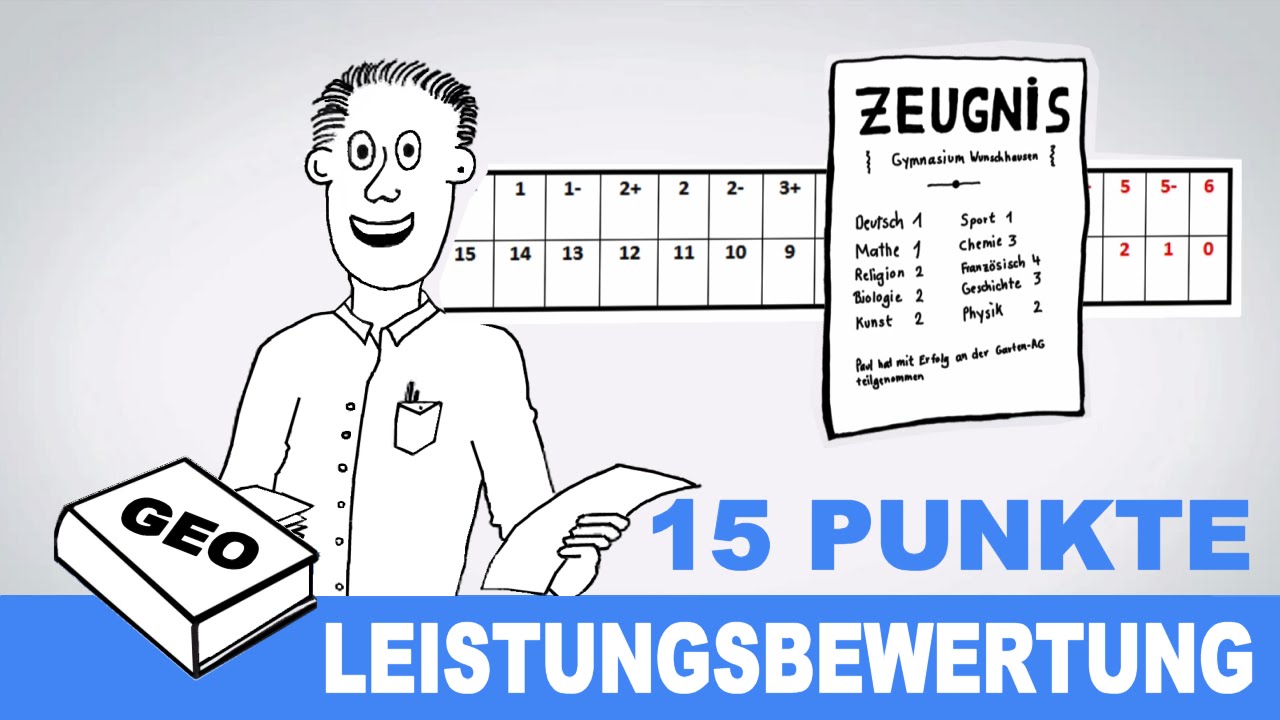 Bewertungssystem der Qualifikationsphase (15 Punkte System) +