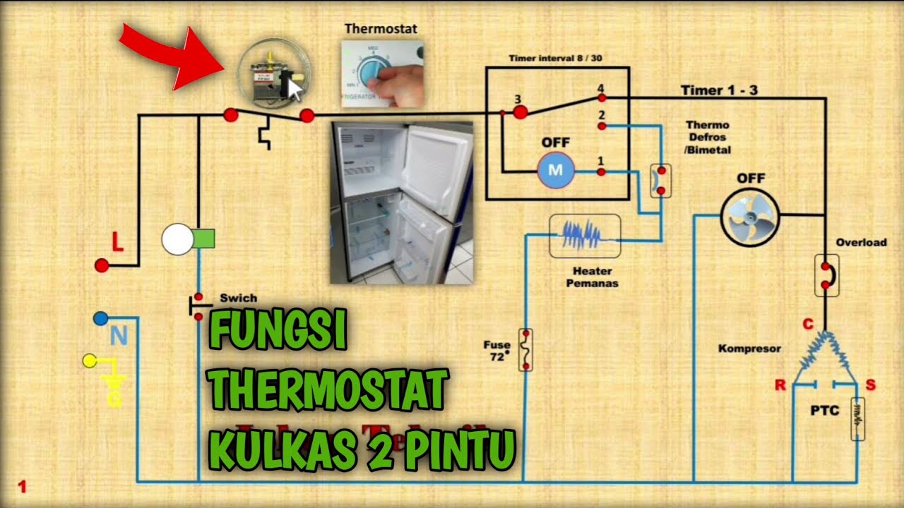 sistem kerja thermostat pada kulkas 2 Pintu