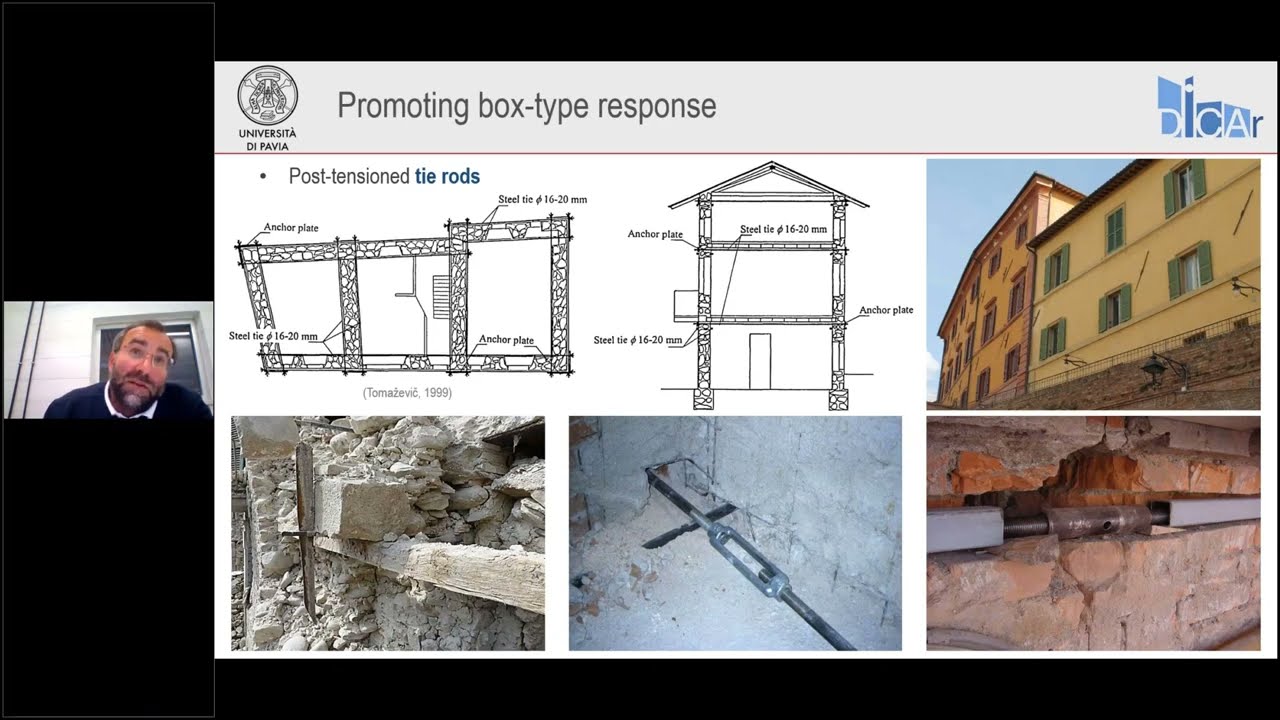 3Muri: Improving connections against local mechanisms in masonry buildings