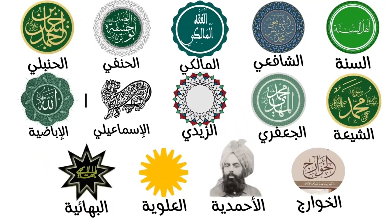 هاذا الفيديو لا يشجع على على الطائفيه اول كراهيه فقط يتم شرح المذاهب الاسلاميه بشكل مبسط غير متعصب
