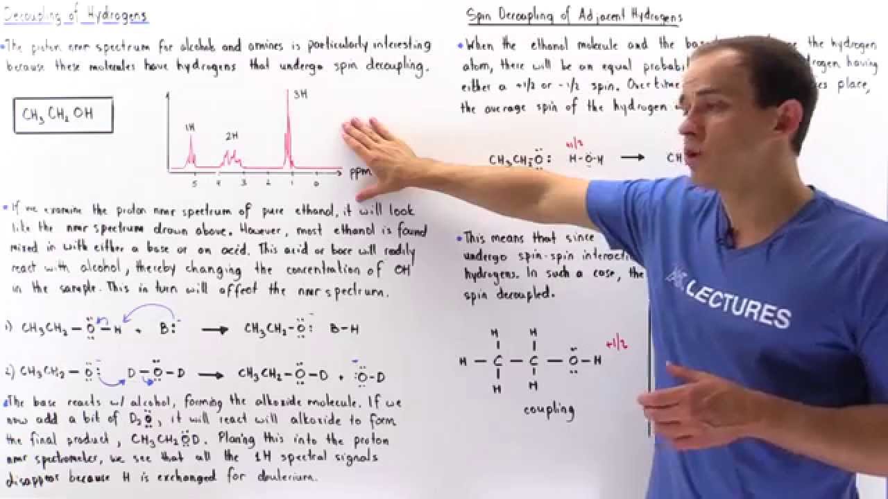 Spin Decoupling of Alcohols
