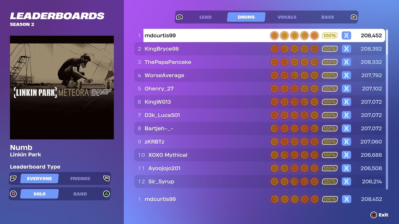 [Fortnite Festival S2] Numb Expert Drums 100% FC World Record