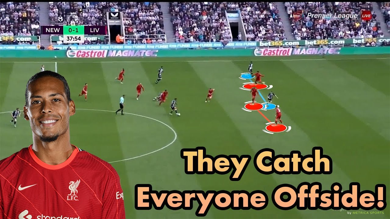 Liverpool's Incredible Offside Trap vs Newcastle