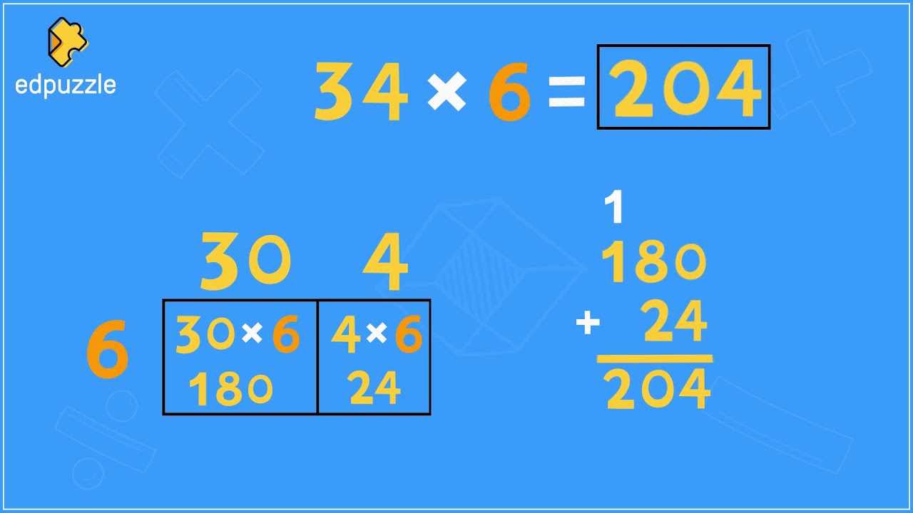 Area Model Multiplication (2-digit x 1-digit)