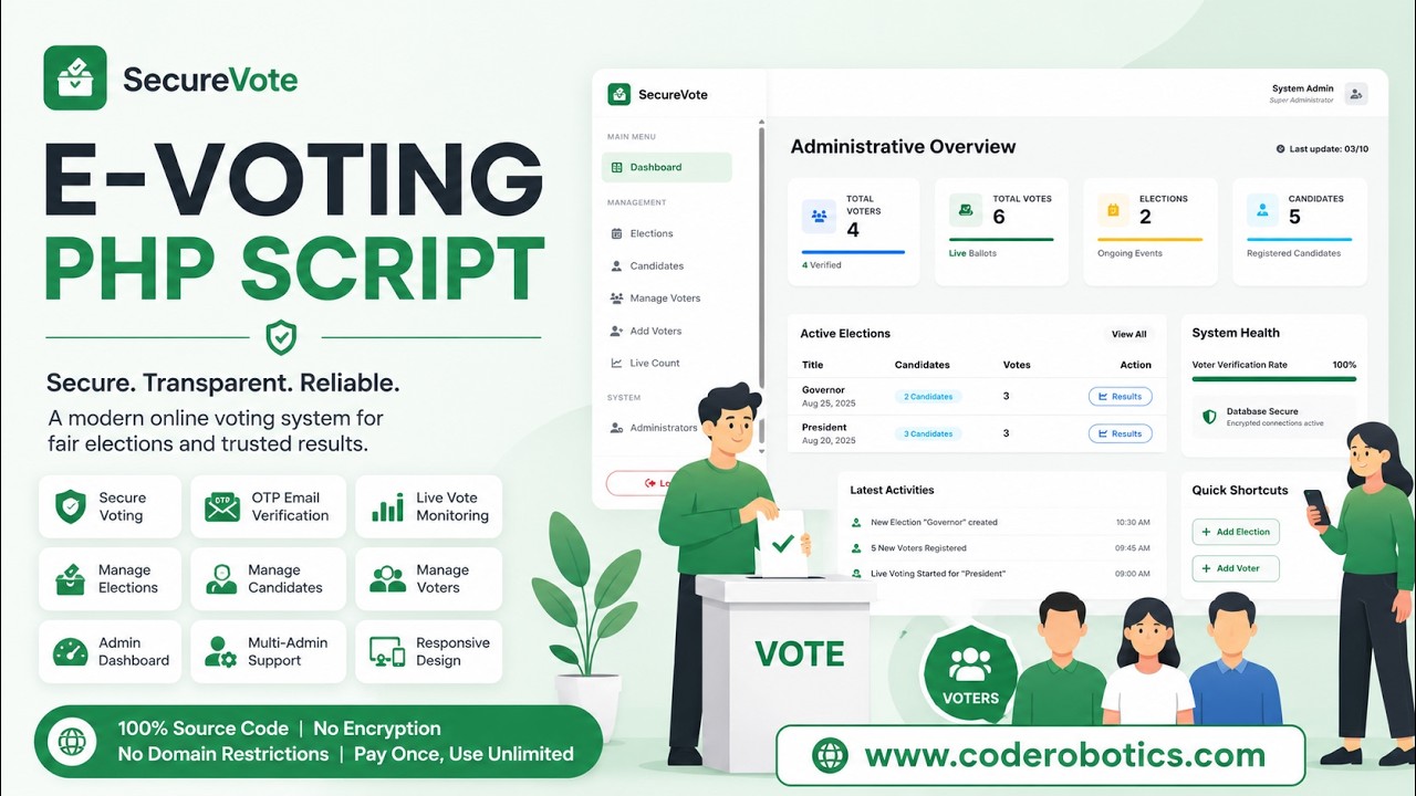 E-Voting PHP Script | Online Voting PHP Software Source Code | White Label Software | Coderobotics