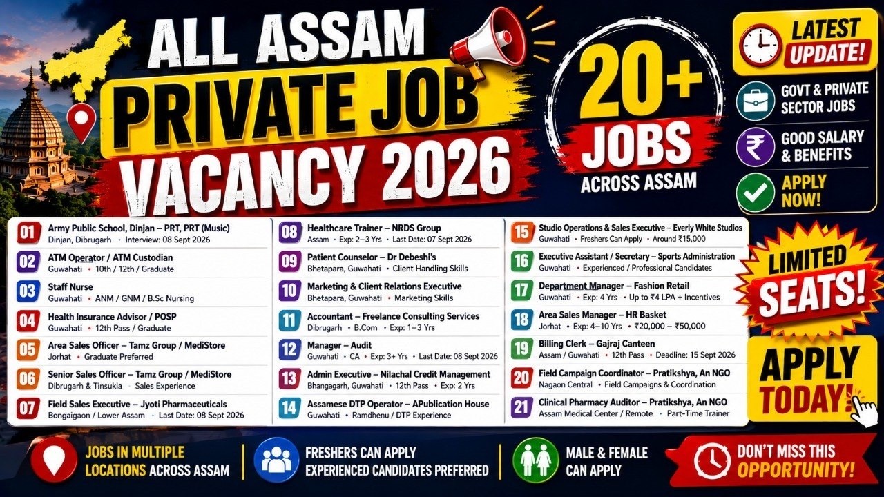 All Assam Private Job Vacancy | Private Job Assam 2026 | Assam Job News Today 2026 | Assam Job Today