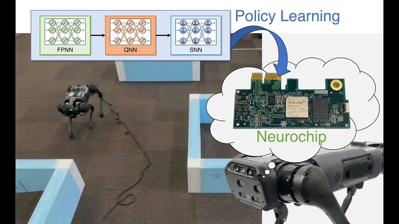 Distilled Iterative Value Conversion: Reinforcement Learning for Neurochip-Driven Edge Robots