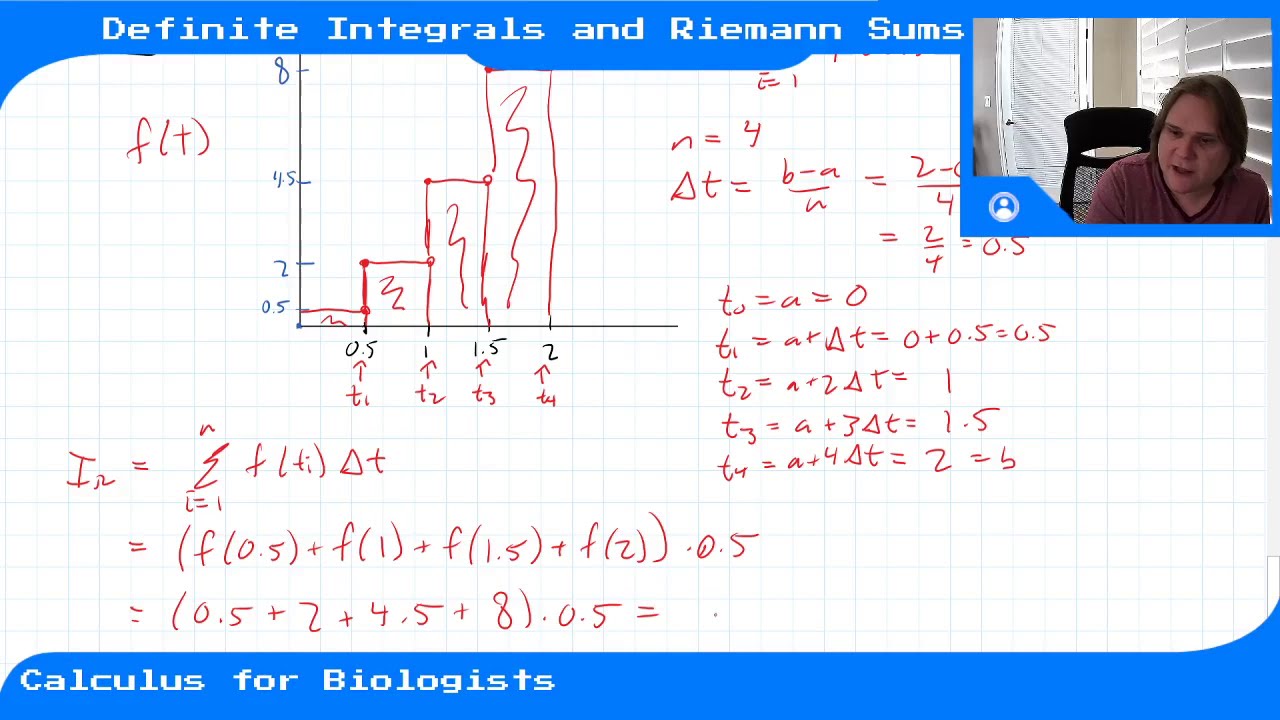 Module 10 - Video 2 - Definite Integrals and Riemann Sums