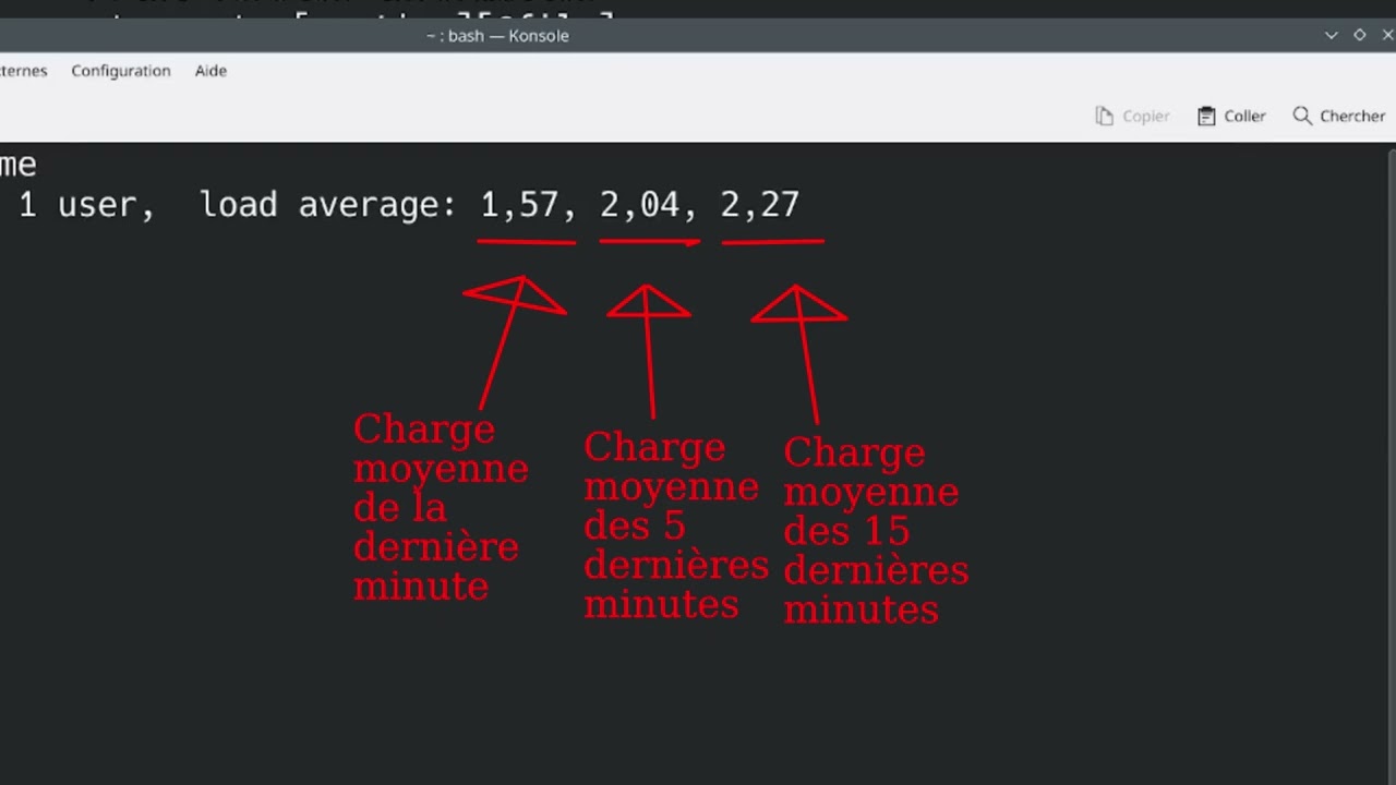 Nagios 2 de 4  -  Surveiller une autre machine Ubuntu Linux dans Nagios (Version longue)