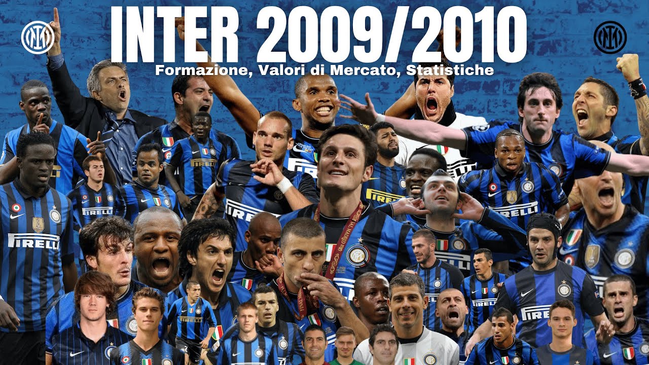 Inter 2009/2010: Formazione, Valori di Mercato, Statistiche - La Squadra del Triplete!