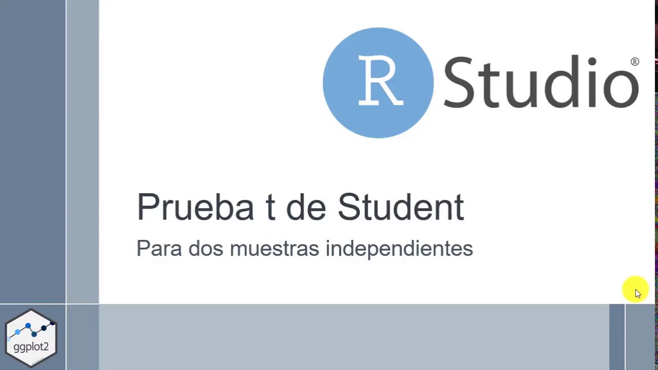 R con R Studio: Prueba t para dos muestras independientes