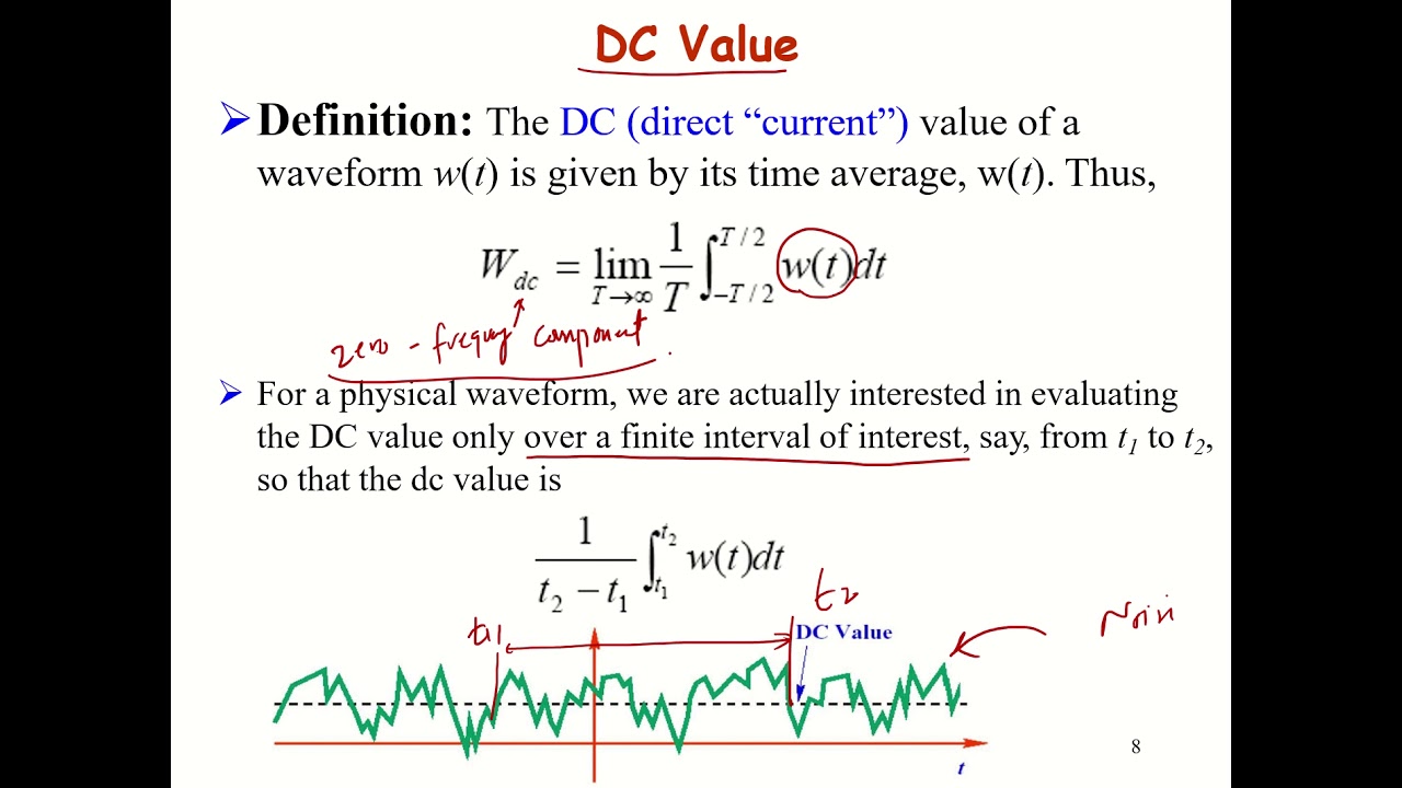 Chapter 2 Lecture 1: Signal Properties | DC, Average, RMS Values, Energy & Power