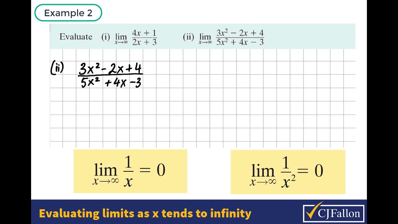 Differentiation 1 e g  2 3 Limits