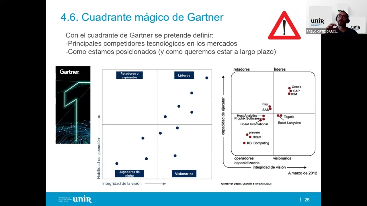PLANIFICACION ESTRATEGICA CLASE 12