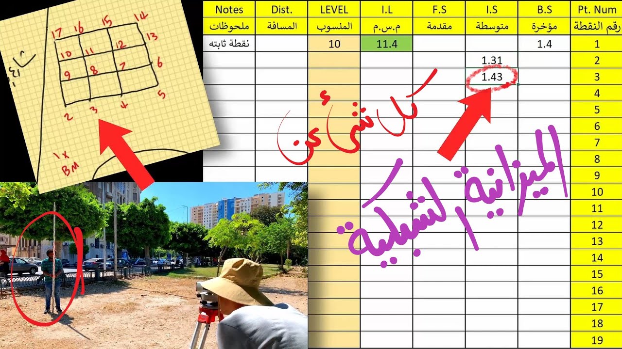 كل شئ عن الميزانية الشبكية بميزان القامة و حساب الكميات و التكعيب من البداية للنهاية - تدريب عملي