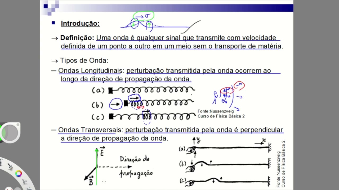 Física Básica 2: Ondas I - Parte 1